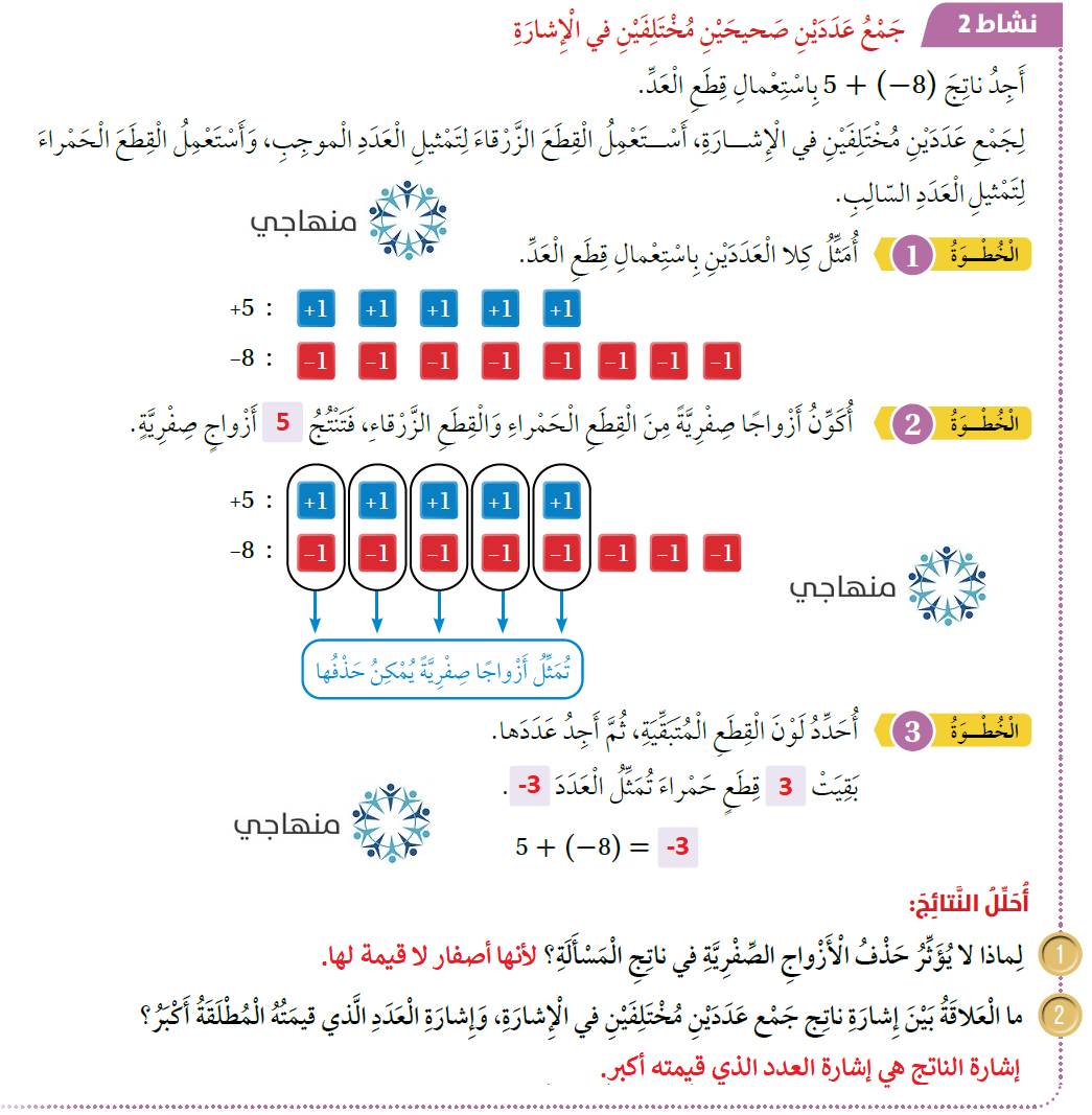 جمع الأعداد الصحيحة 